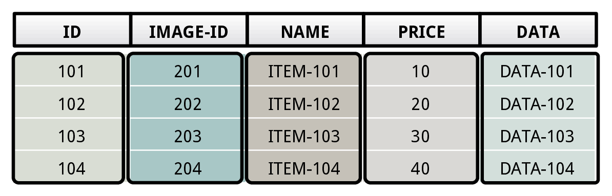 (DSM Diagram)