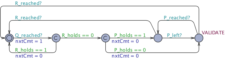 Recurrence State Until Untimed