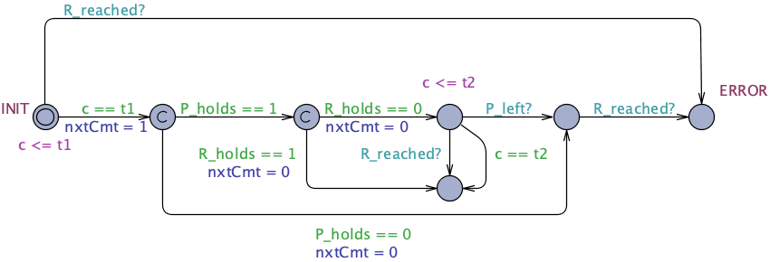 Universality State Before Timed