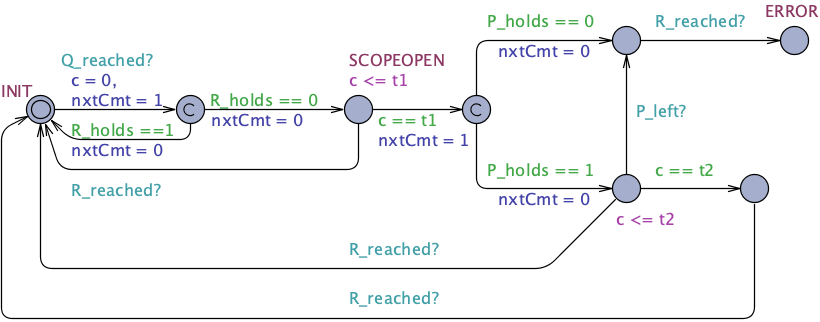 Universality State Between Timed