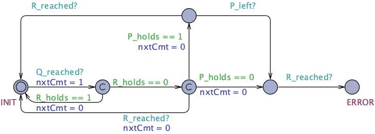 Universality state between untimed